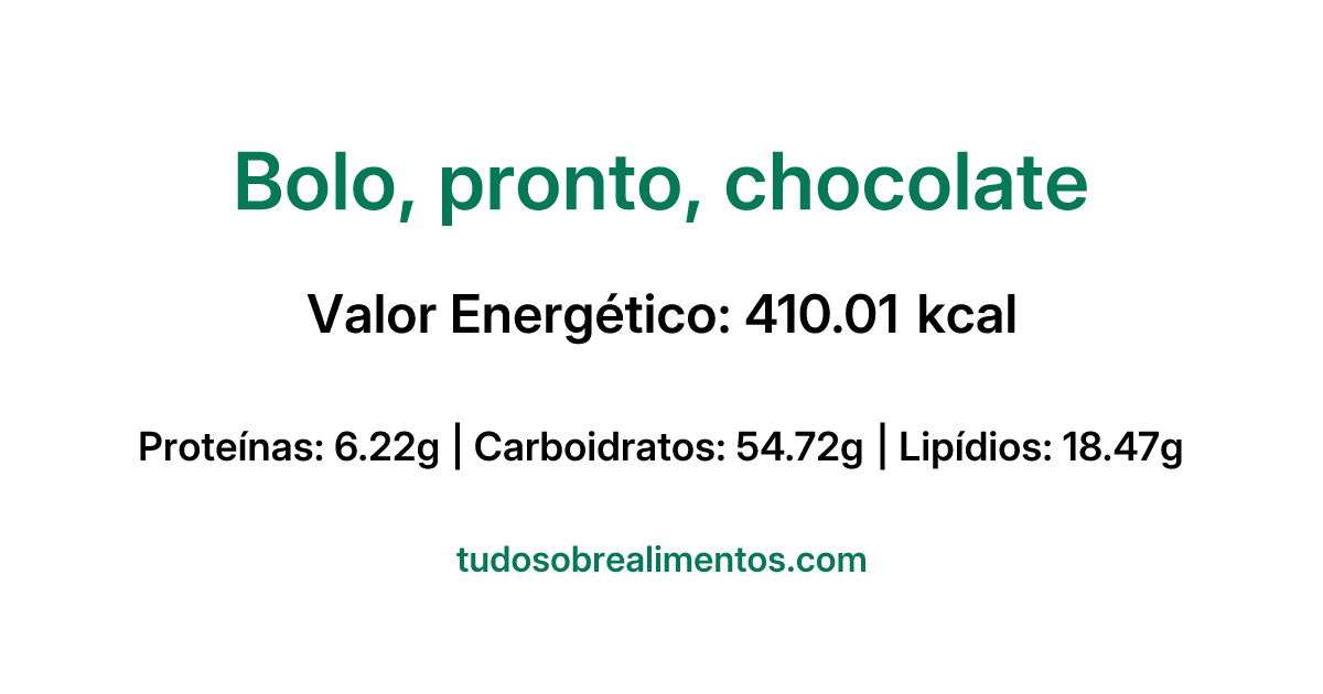 Informações Nutricionais: Bolo, pronto, chocolate