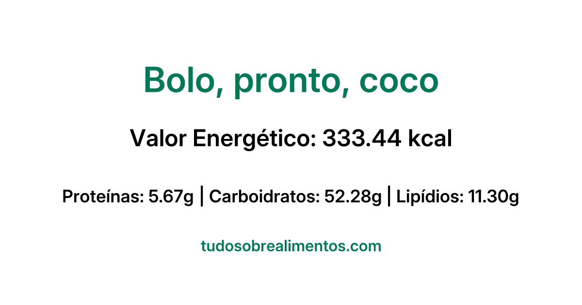 Informações Nutricionais: Bolo, pronto, coco