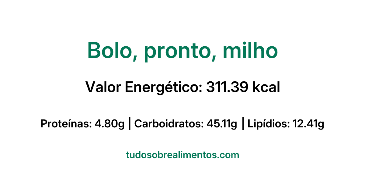 Informações Nutricionais: Bolo, pronto, milho