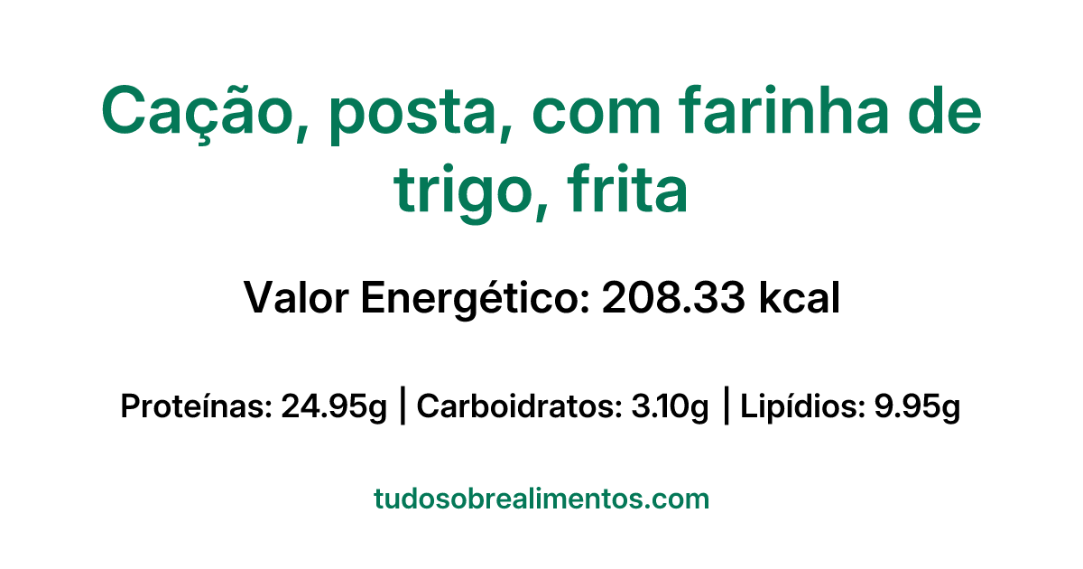 Informações Nutricionais: Cação, posta, com farinha de trigo, frita