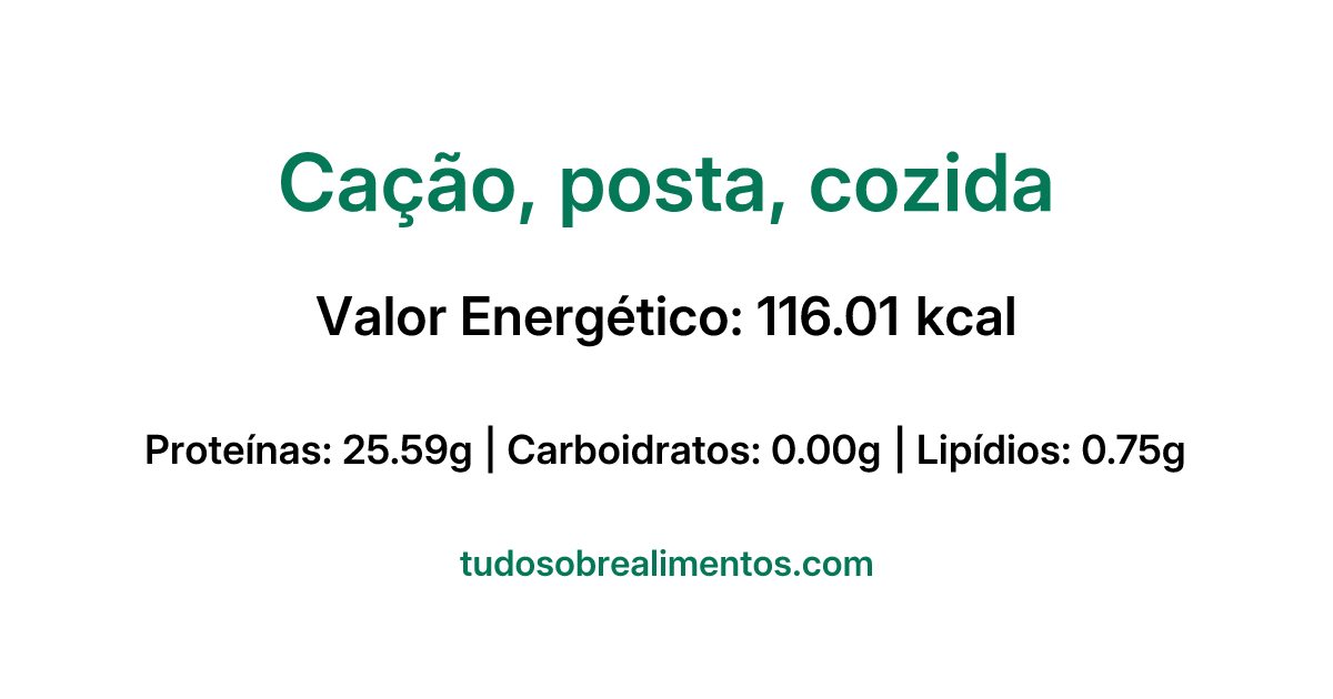 Informações Nutricionais: Cação, posta, cozida