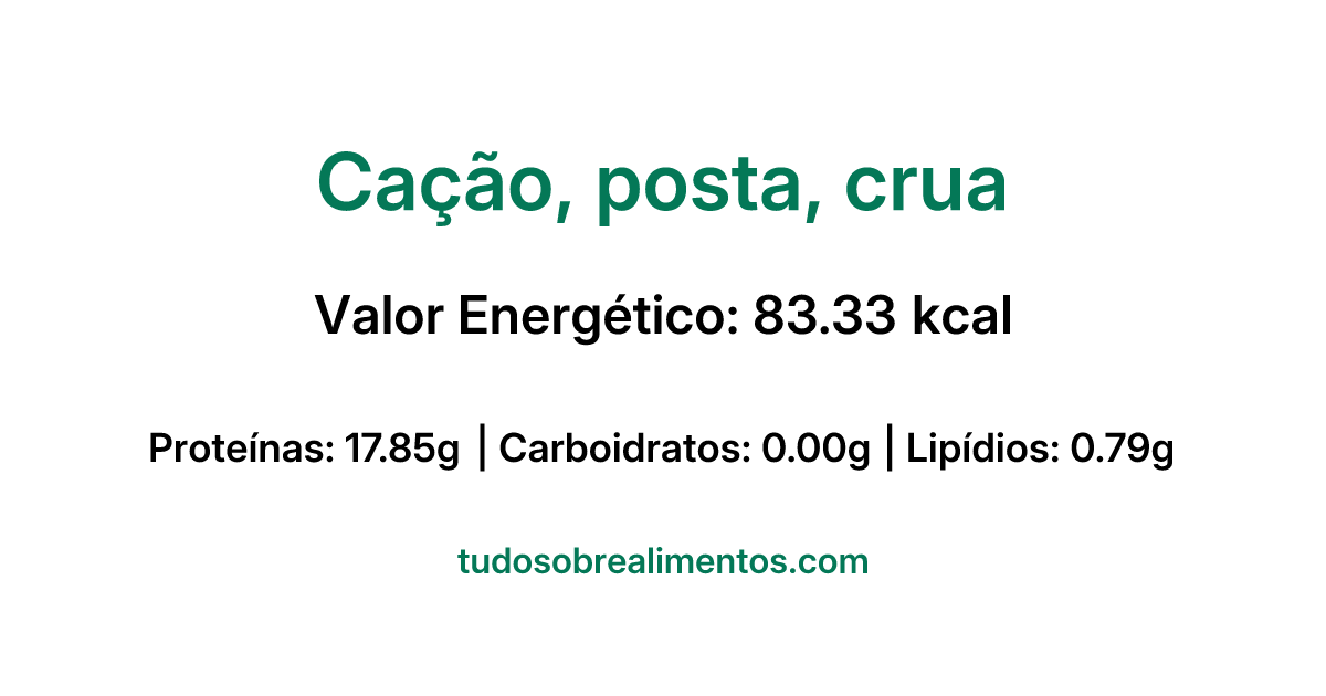 Informações Nutricionais: Cação, posta, crua