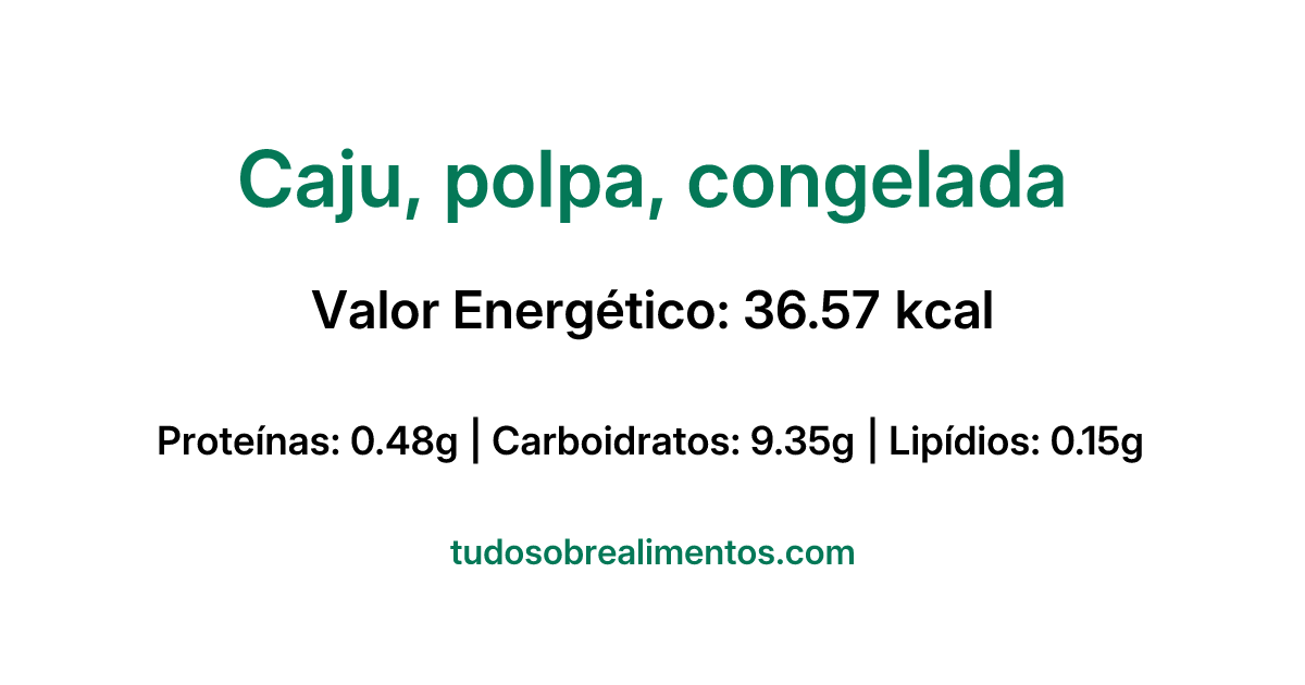 Informações Nutricionais: Caju, polpa, congelada