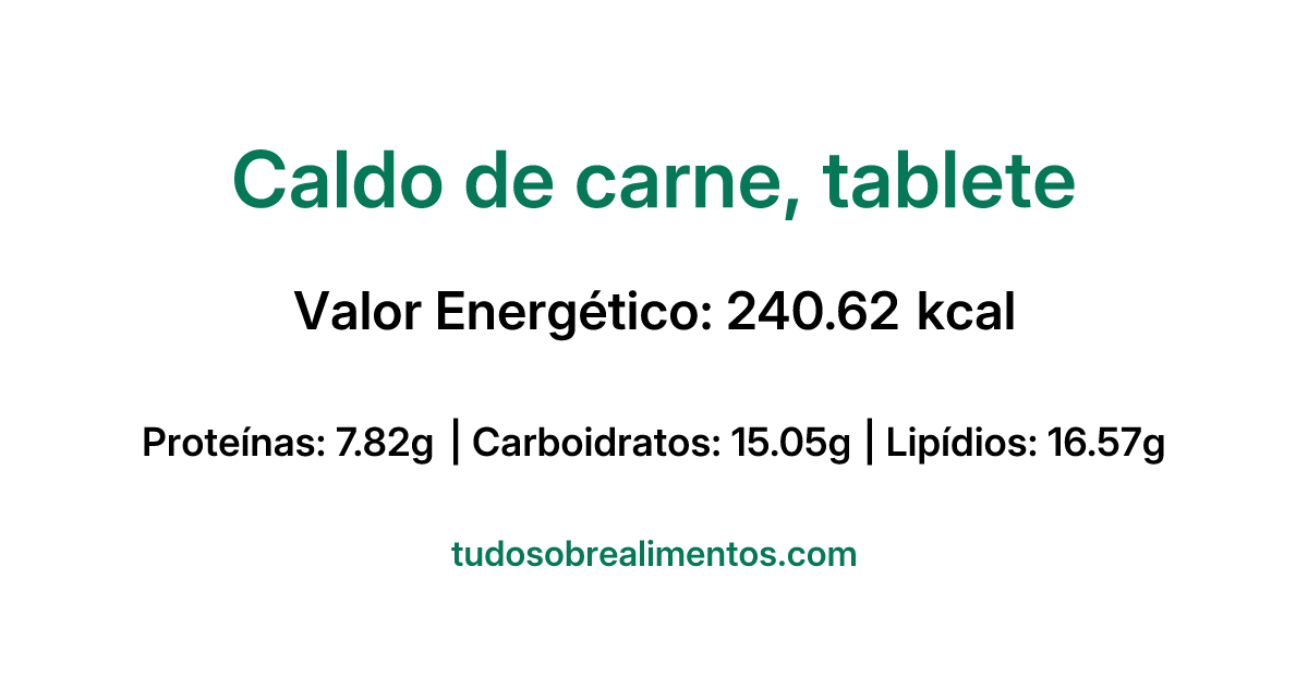 Informações Nutricionais: Caldo de carne, tablete