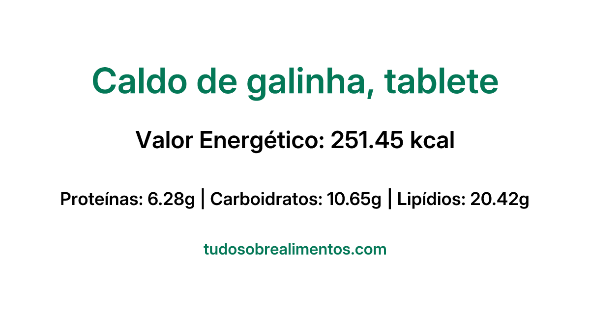 Informações Nutricionais: Caldo de galinha, tablete