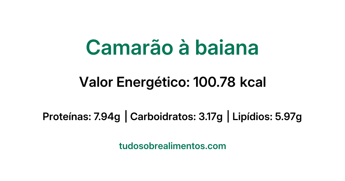 Informações Nutricionais: Camarão à baiana