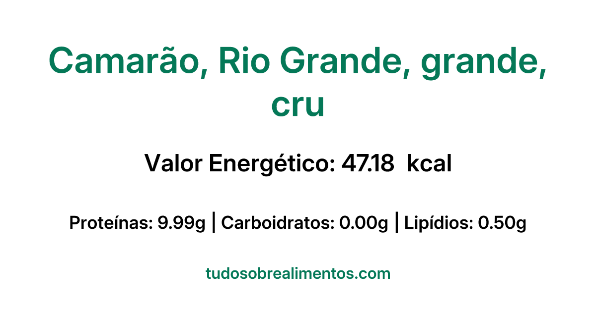 Informações Nutricionais: Camarão, Rio Grande, grande, cru