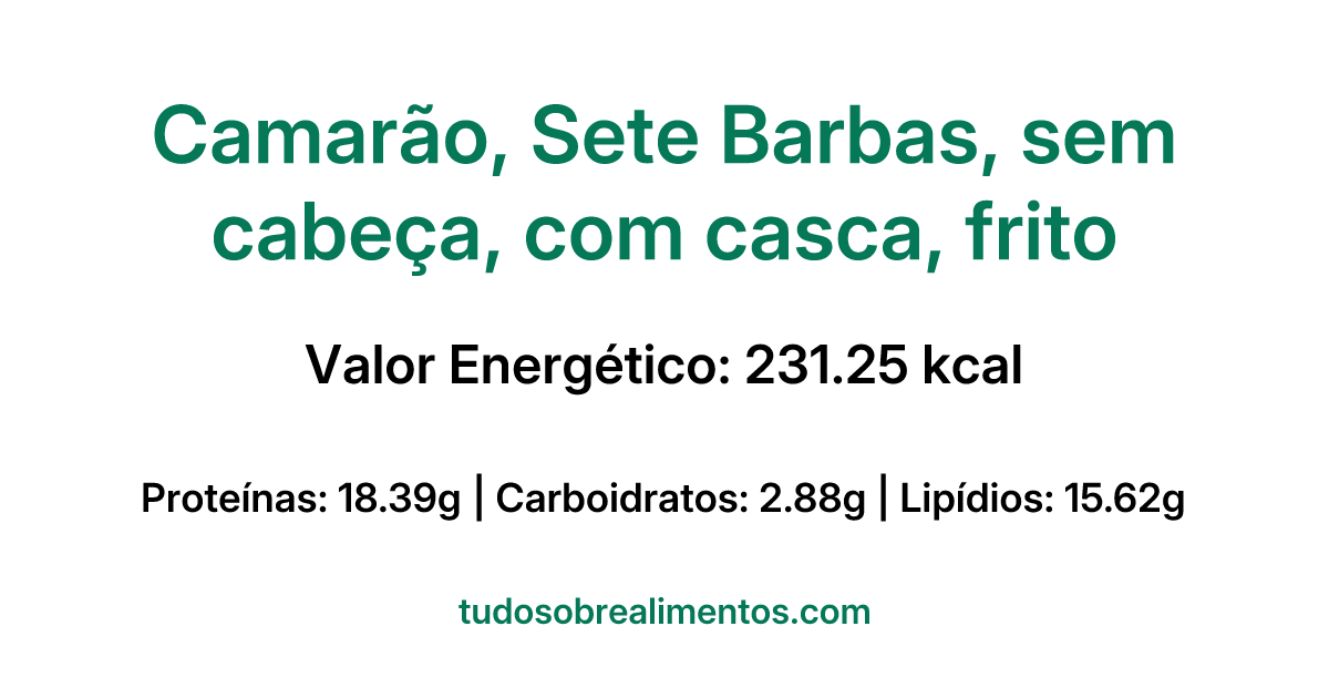 Informações Nutricionais: Camarão, Sete Barbas, sem cabeça, com casca, frito