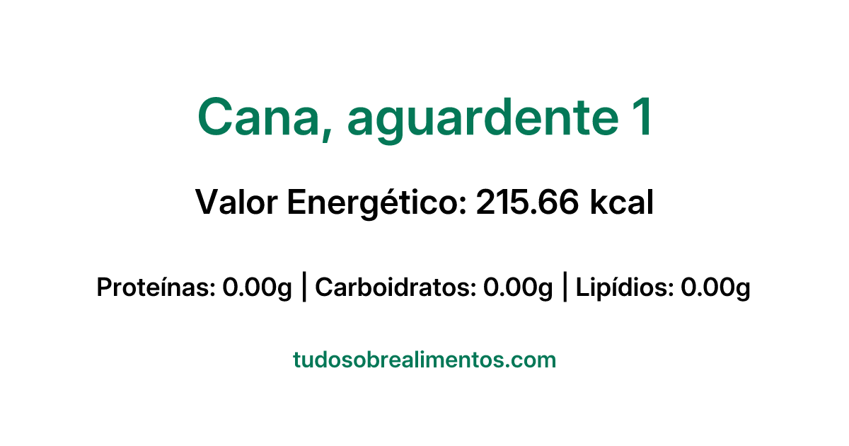 Informações Nutricionais: Cana, aguardente 1