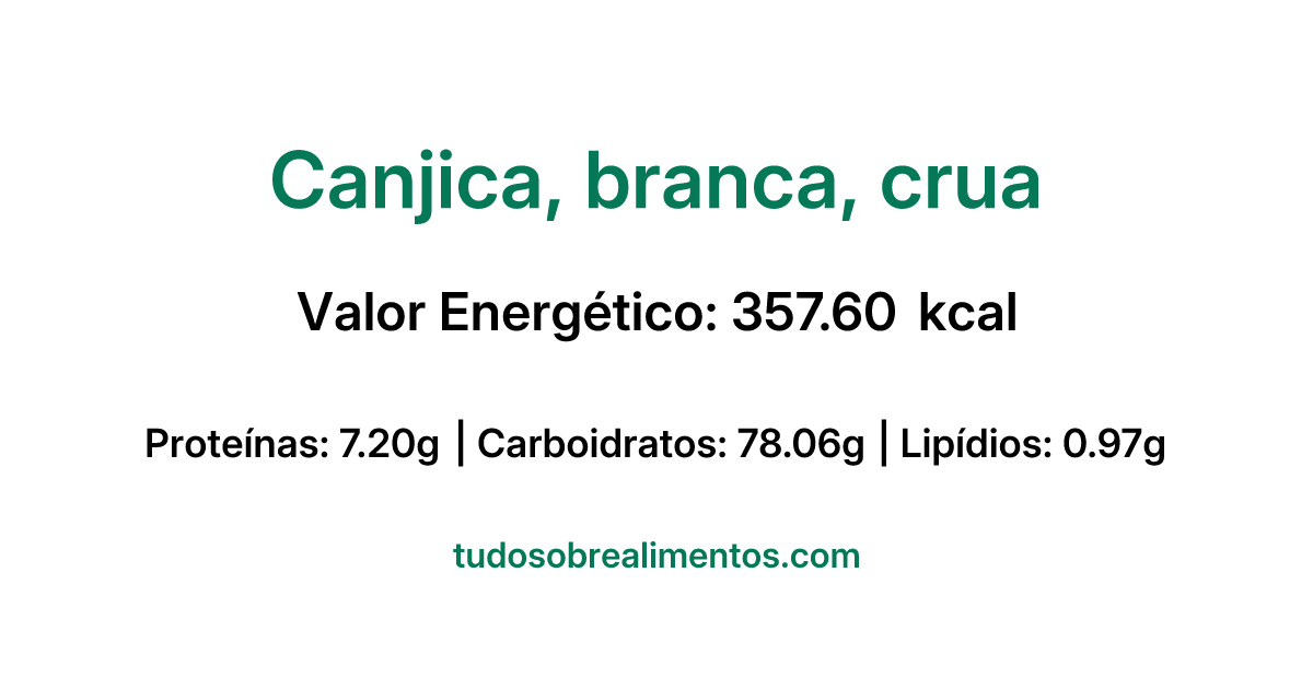 Informações Nutricionais: Canjica, branca, crua