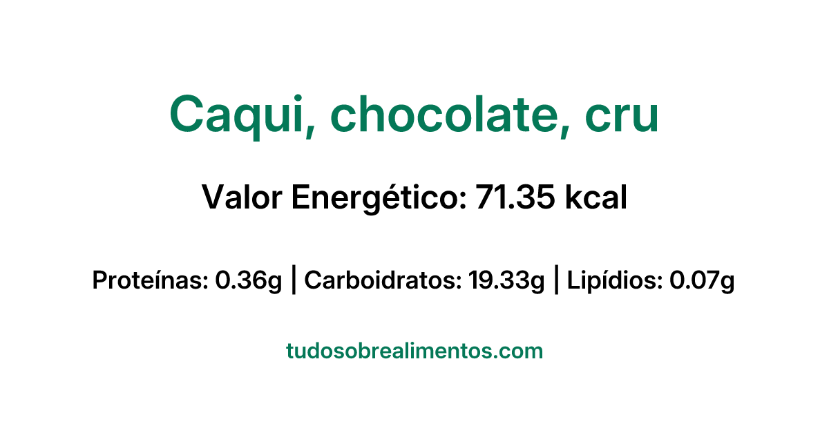 Informações Nutricionais: Caqui, chocolate, cru