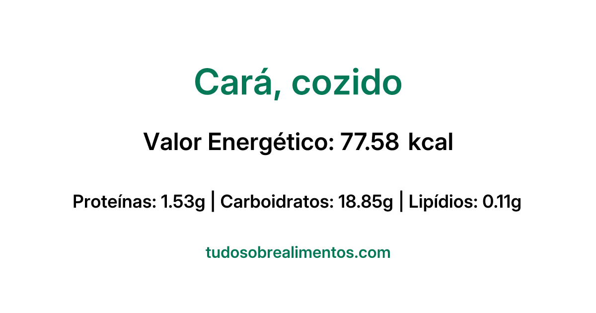 Informações Nutricionais: Cará, cozido