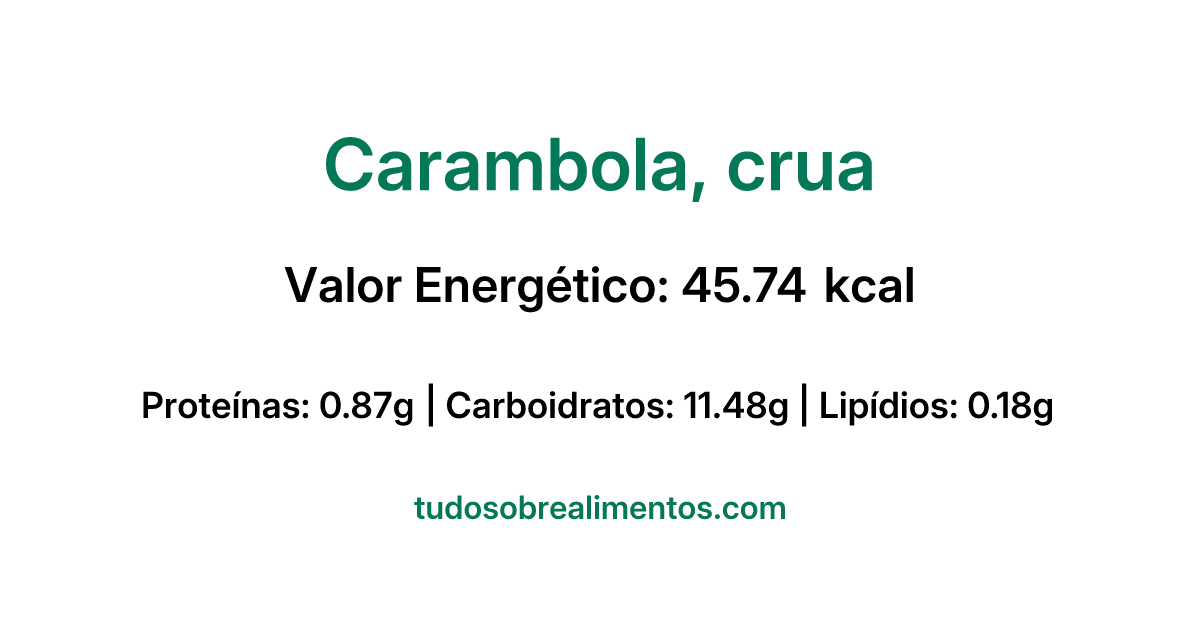 Informações Nutricionais: Carambola, crua