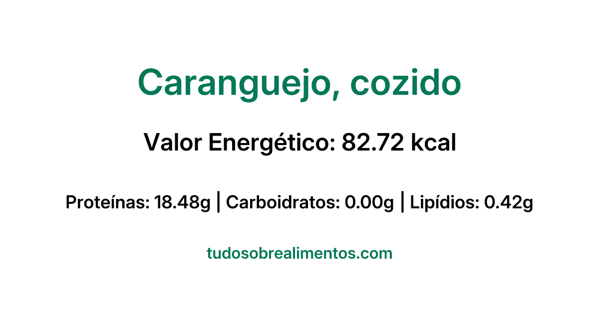 Informações Nutricionais: Caranguejo, cozido