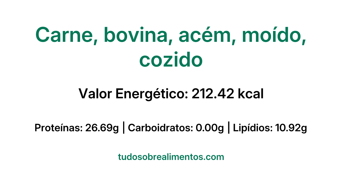 Informações Nutricionais: Carne, bovina, acém, moído, cozido