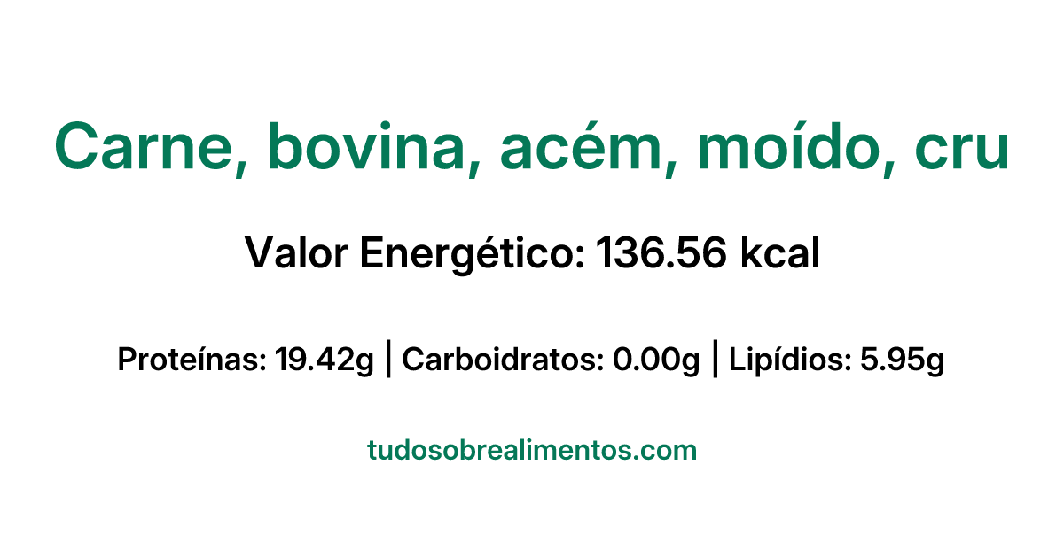 Informações Nutricionais: Carne, bovina, acém, moído, cru