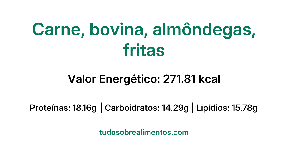 Informações Nutricionais: Carne, bovina, almôndegas, fritas