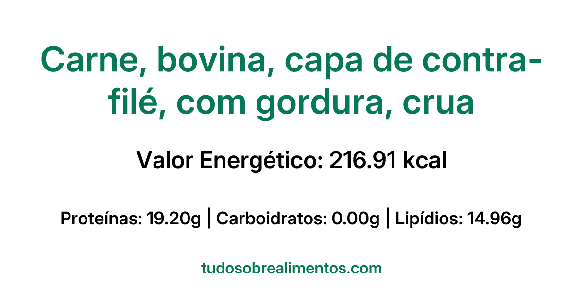 Informações Nutricionais: Carne, bovina, capa de contra-filé, com gordura, crua