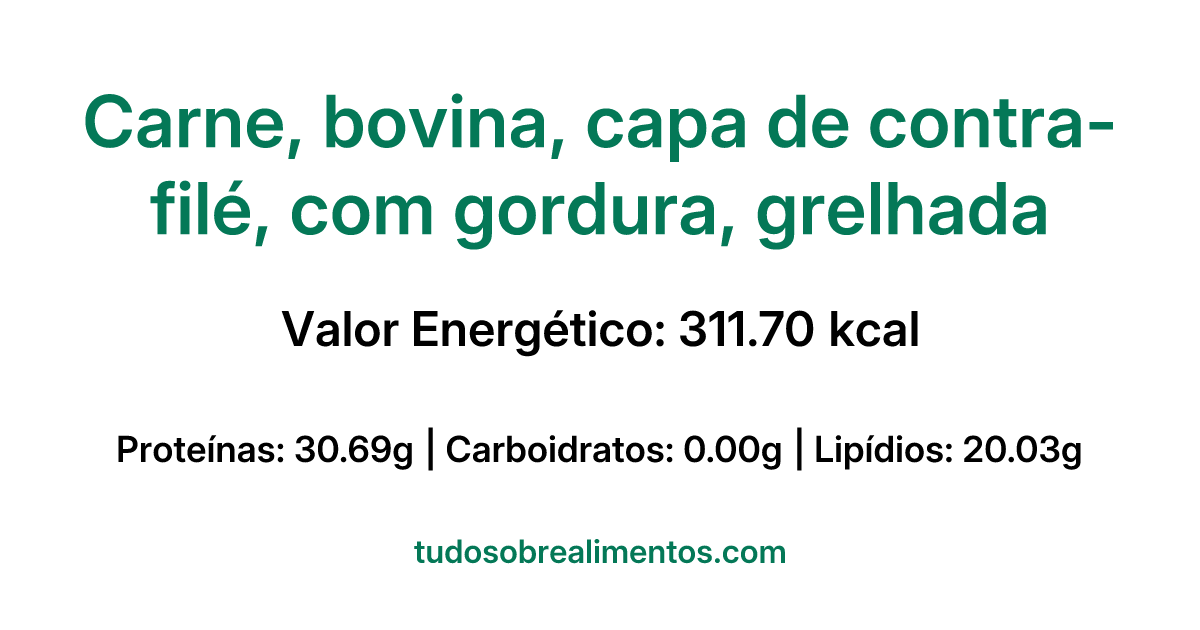 Informações Nutricionais: Carne, bovina, capa de contra-filé, com gordura, grelhada