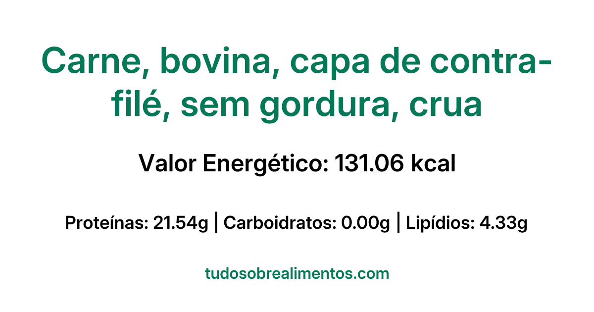 Informações Nutricionais: Carne, bovina, capa de contra-filé, sem gordura, crua