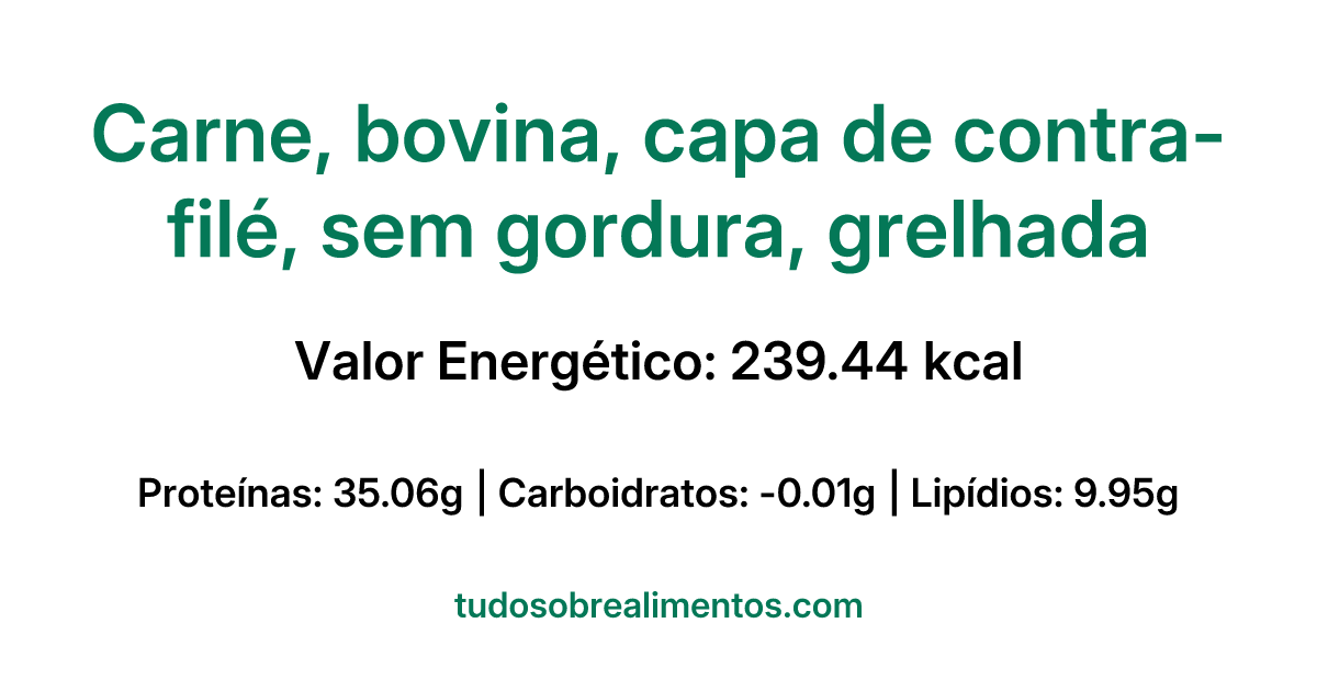 Informações Nutricionais: Carne, bovina, capa de contra-filé, sem gordura, grelhada