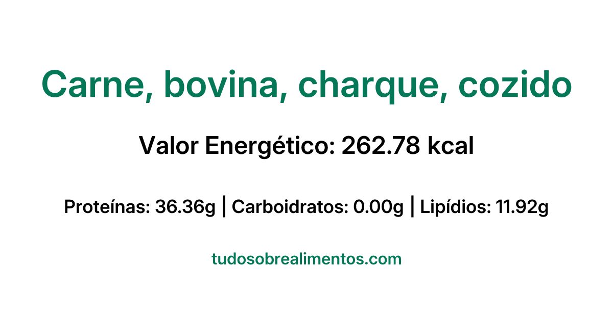 Informações Nutricionais: Carne, bovina, charque, cozido