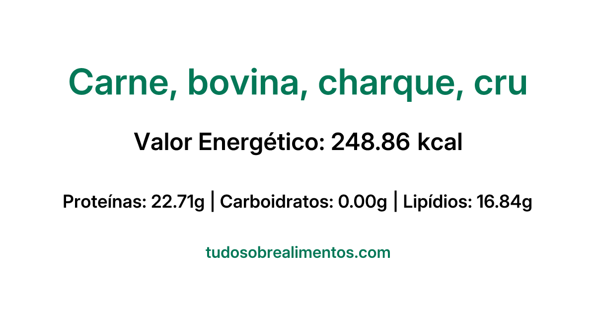 Informações Nutricionais: Carne, bovina, charque, cru