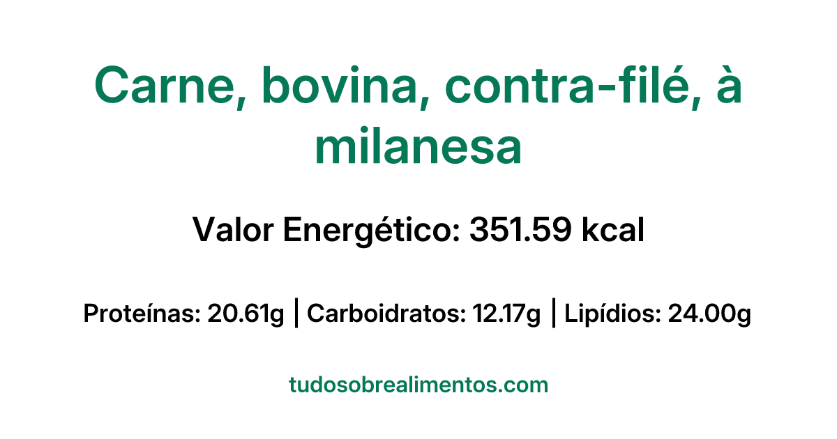 Informações Nutricionais: Carne, bovina, contra-filé, à milanesa