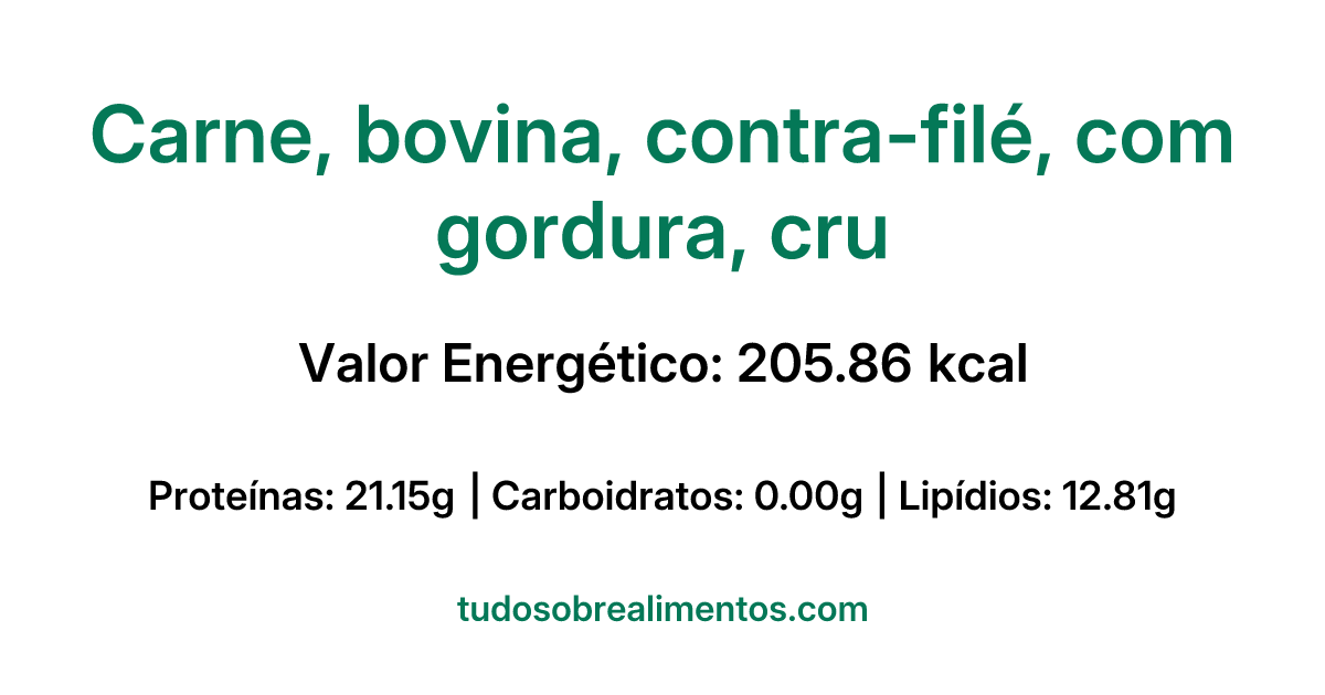 Informações Nutricionais: Carne, bovina, contra-filé, com gordura, cru