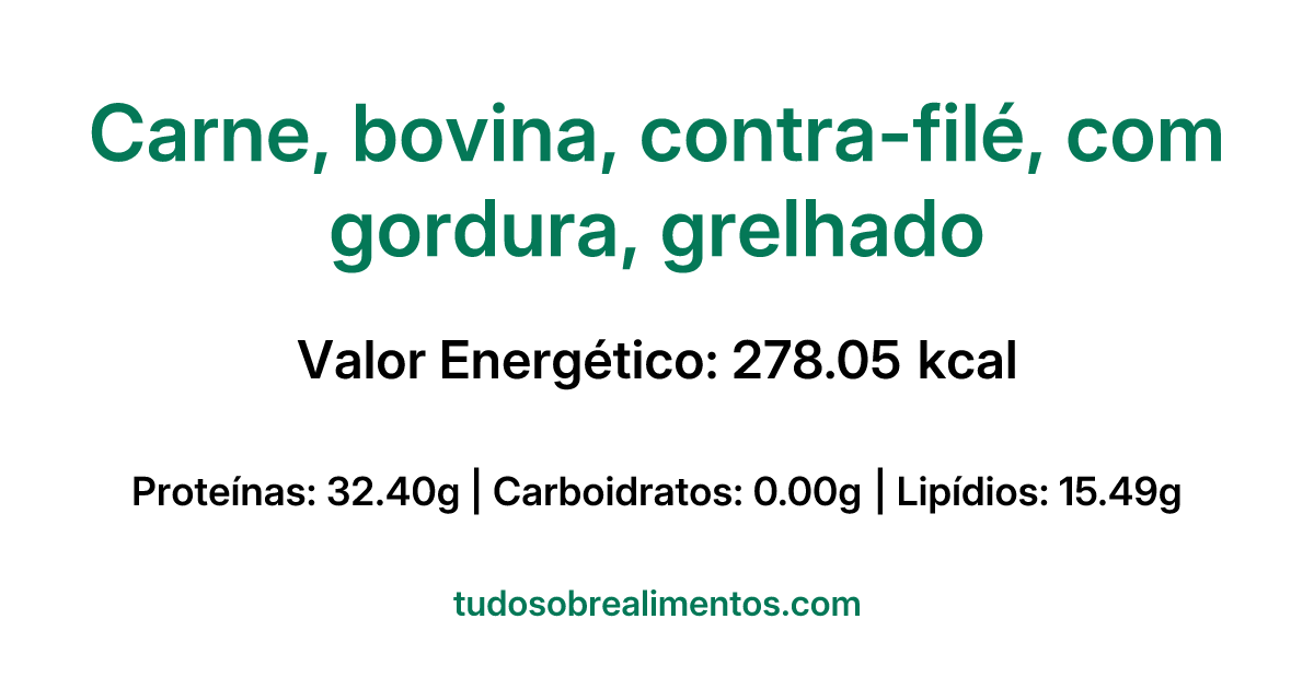 Informações Nutricionais: Carne, bovina, contra-filé, com gordura, grelhado