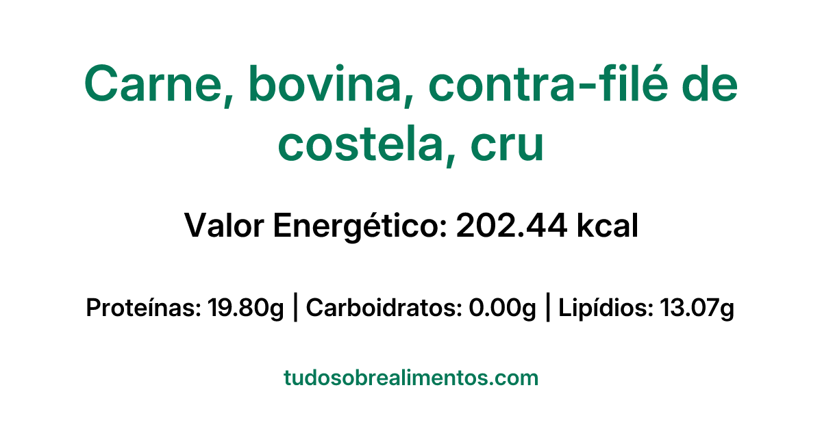 Informações Nutricionais: Carne, bovina, contra-filé de costela, cru