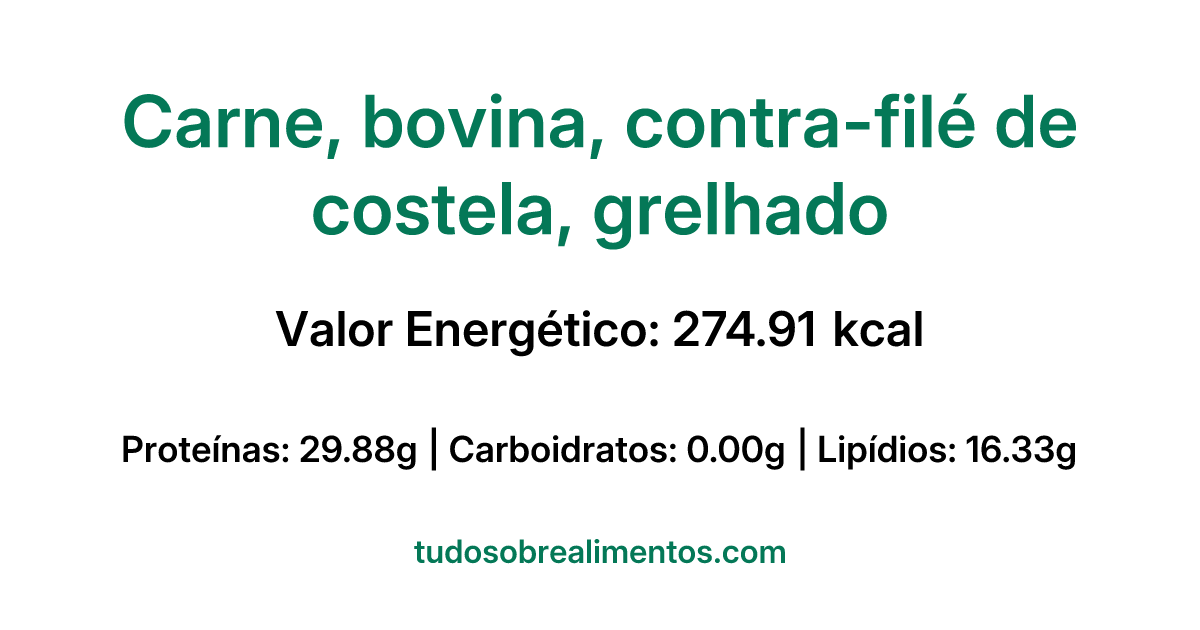 Informações Nutricionais: Carne, bovina, contra-filé de costela, grelhado