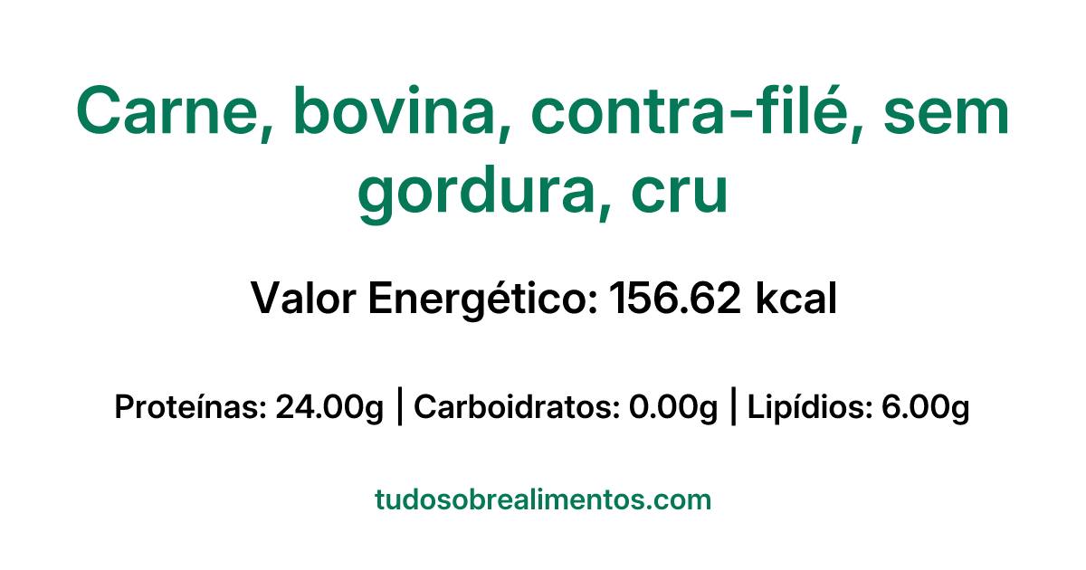 Informações Nutricionais: Carne, bovina, contra-filé, sem gordura, cru