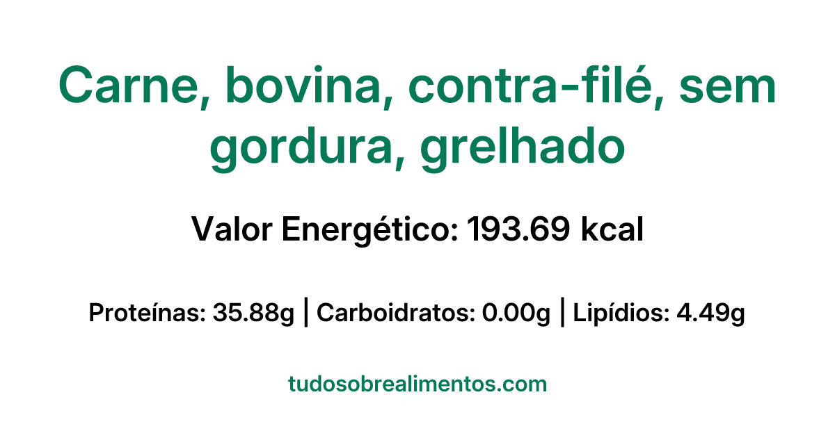 Informações Nutricionais: Carne, bovina, contra-filé, sem gordura, grelhado