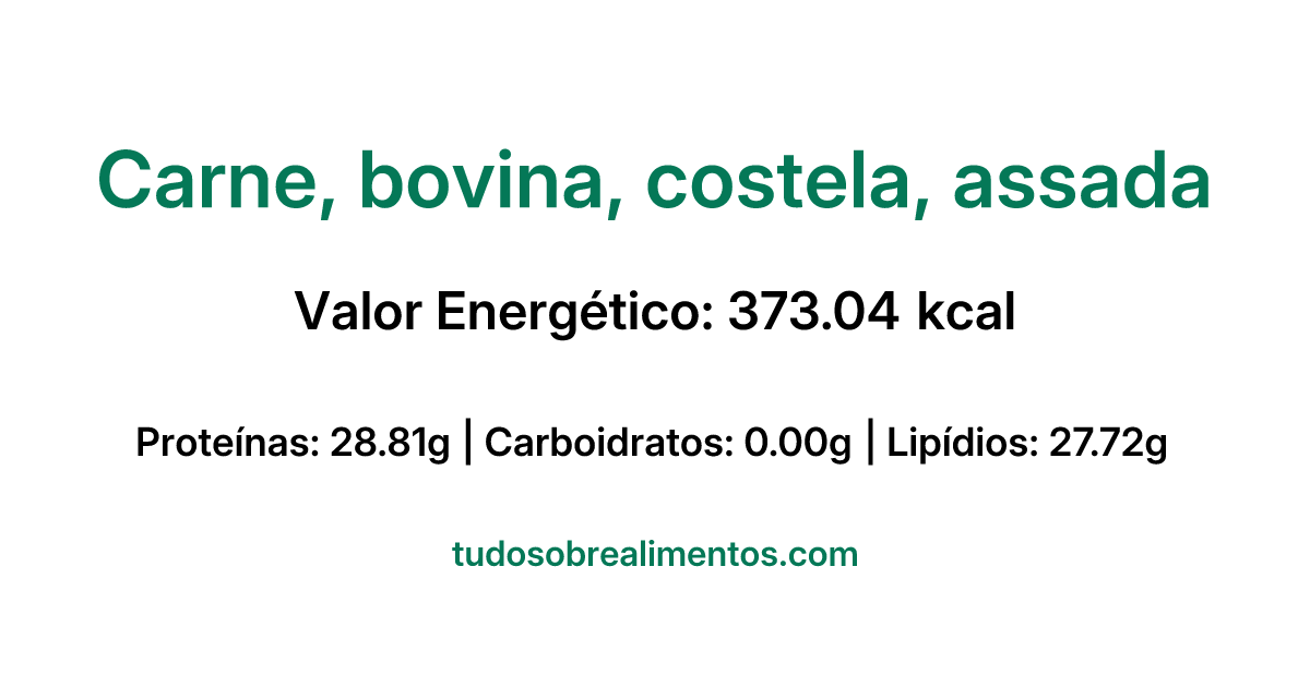 Informações Nutricionais: Carne, bovina, costela, assada