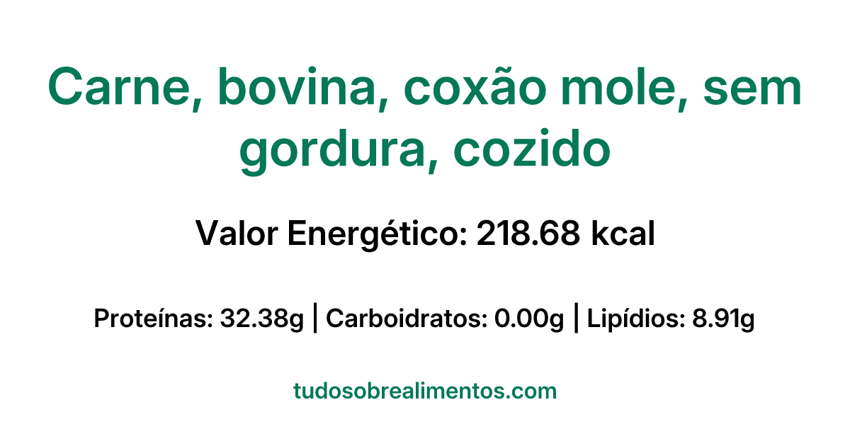 Informações Nutricionais: Carne, bovina, coxão mole, sem gordura, cozido