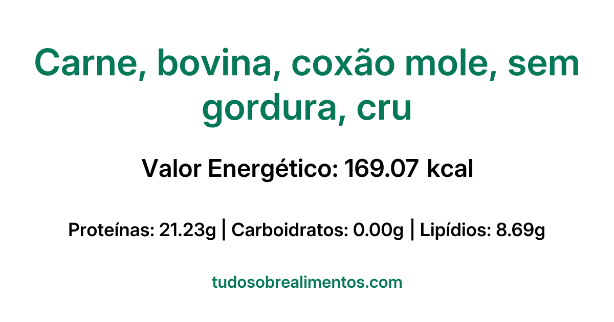 Informações Nutricionais: Carne, bovina, coxão mole, sem gordura, cru