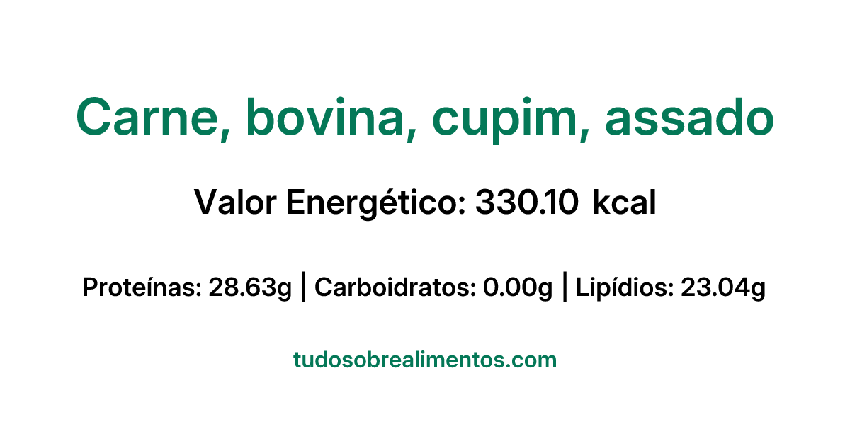 Informações Nutricionais: Carne, bovina, cupim, assado