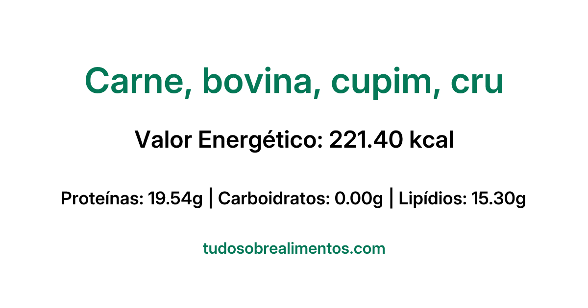 Informações Nutricionais: Carne, bovina, cupim, cru