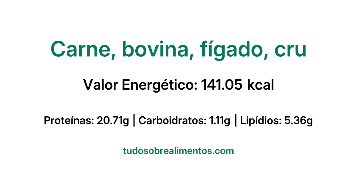 Informações Nutricionais: Carne, bovina, fígado, cru