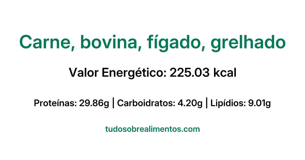 Informações Nutricionais: Carne, bovina, fígado, grelhado