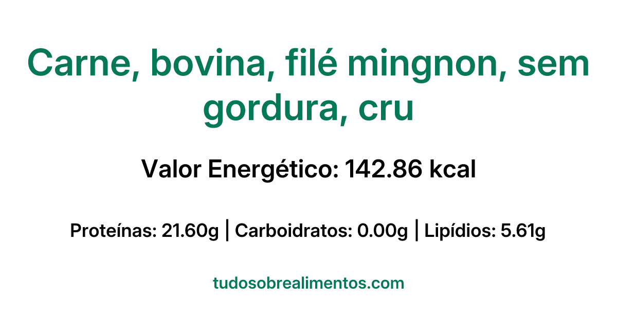 Informações Nutricionais: Carne, bovina, filé mingnon, sem gordura, cru