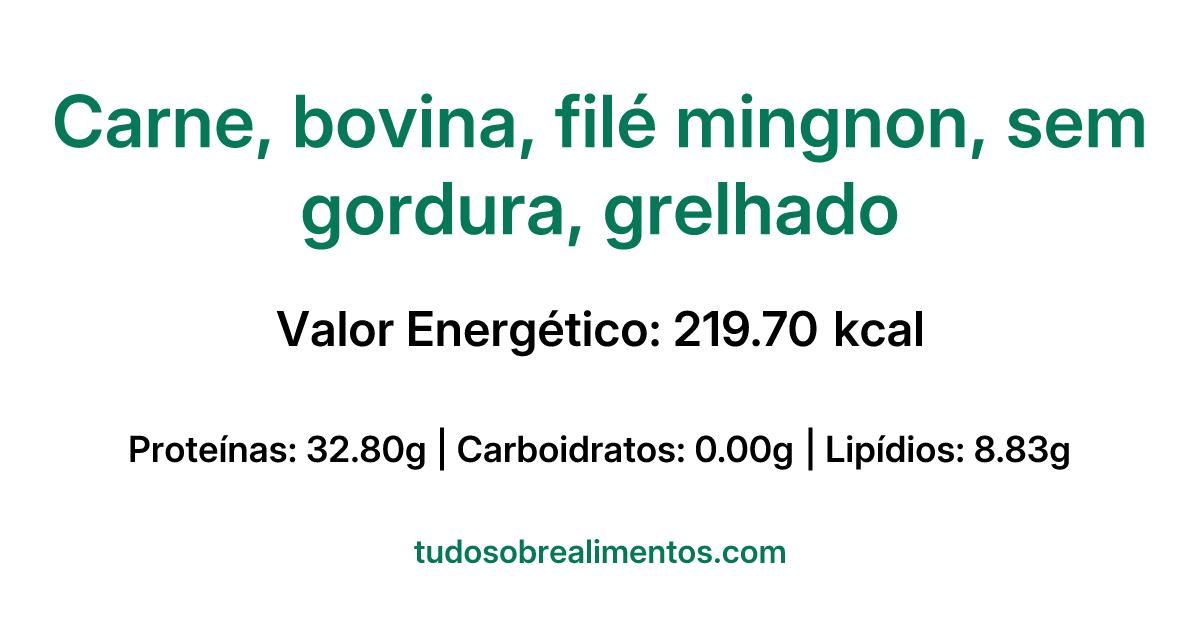 Informações Nutricionais: Carne, bovina, filé mingnon, sem gordura, grelhado