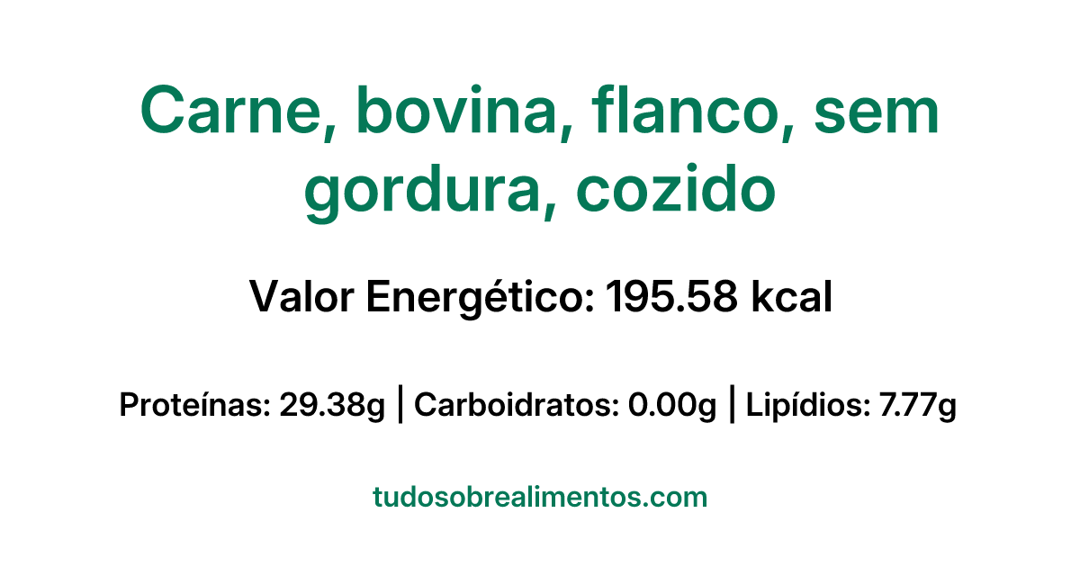 Informações Nutricionais: Carne, bovina, flanco, sem gordura, cozido