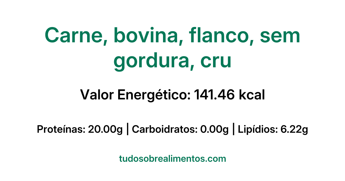 Informações Nutricionais: Carne, bovina, flanco, sem gordura, cru