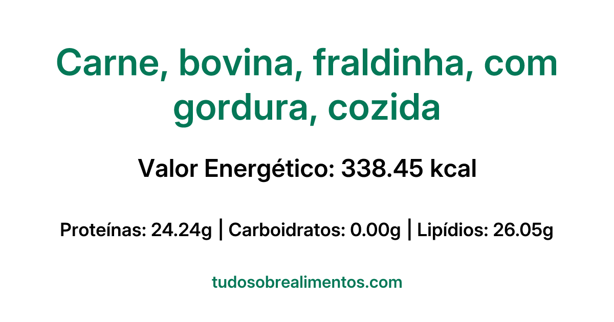 Informações Nutricionais: Carne, bovina, fraldinha, com gordura, cozida