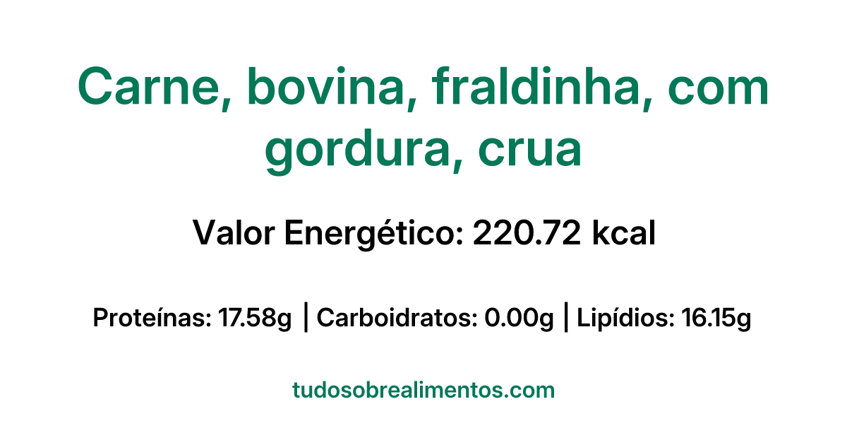 Informações Nutricionais: Carne, bovina, fraldinha, com gordura, crua