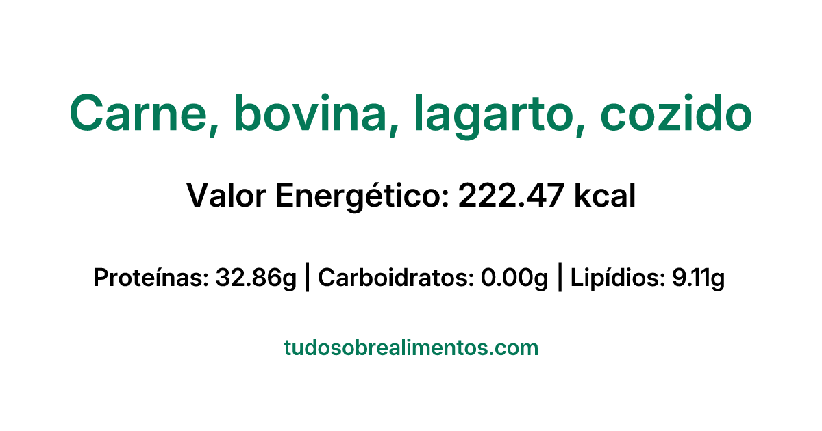 Informações Nutricionais: Carne, bovina, lagarto, cozido