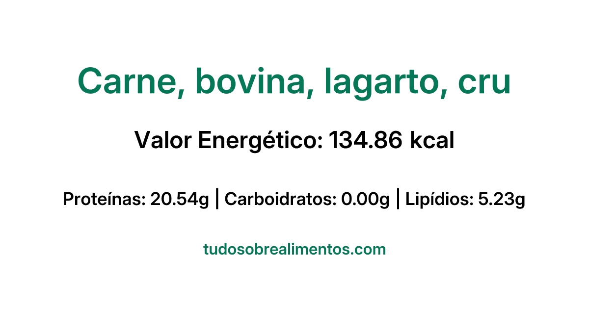 Informações Nutricionais: Carne, bovina, lagarto, cru