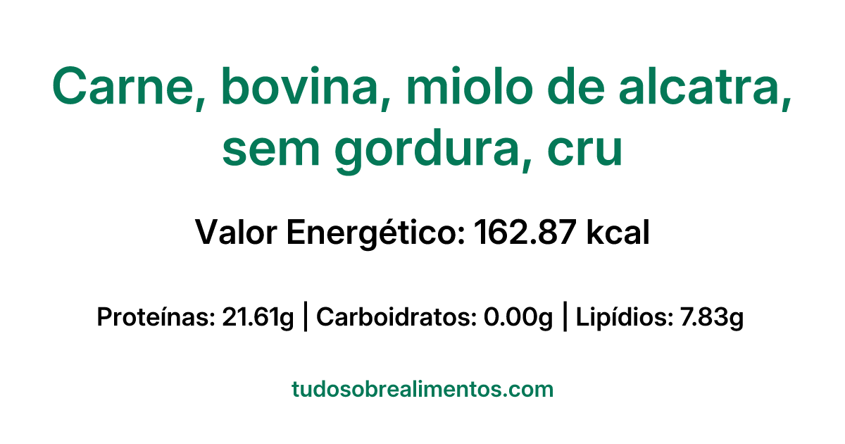 Informações Nutricionais: Carne, bovina, miolo de alcatra, sem gordura, cru